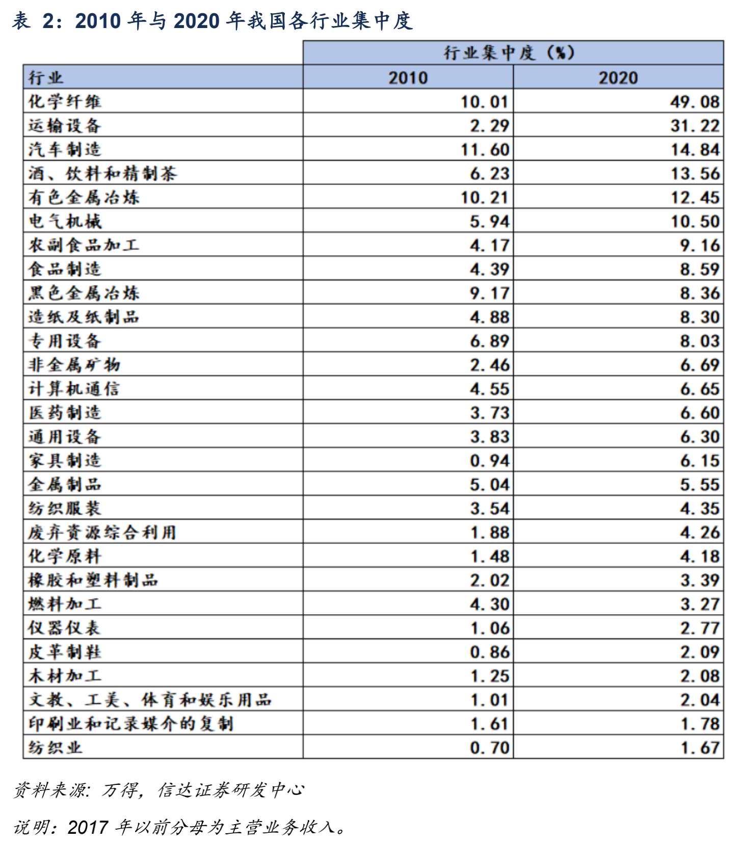 截屏2021-08-16 上午10.53.57.png