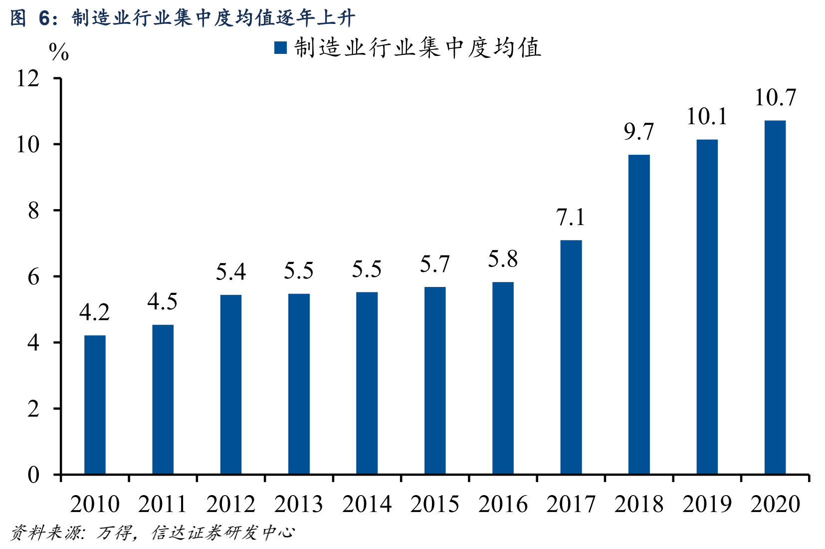 截屏2021-08-16 上午10.54.46.png