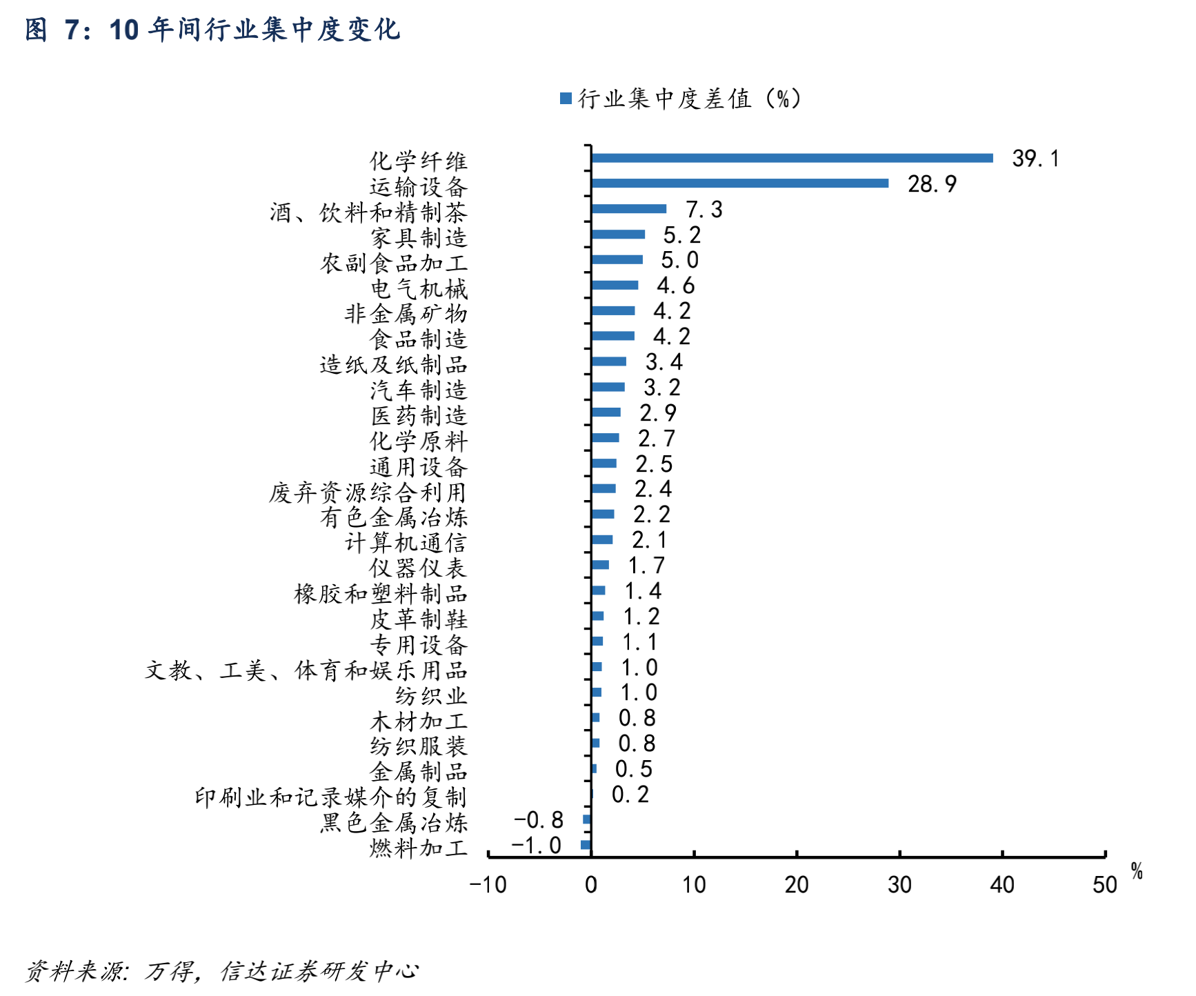 截屏2021-08-16 上午10.55.11.png