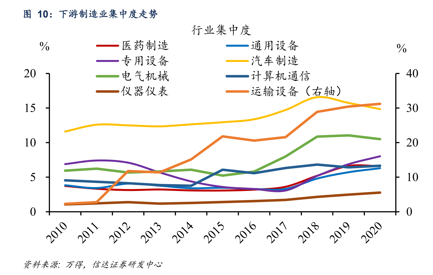 截屏2021-08-16 上午11.11.49.png