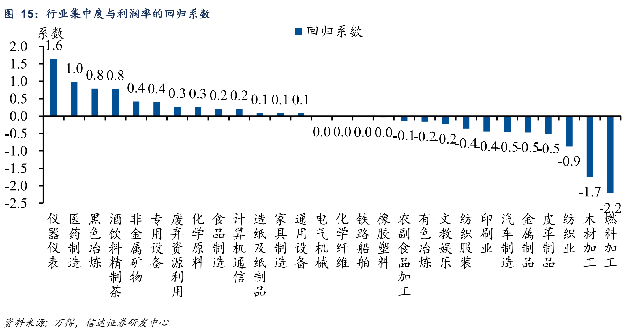 截屏2021-08-16 上午11.12.54.png