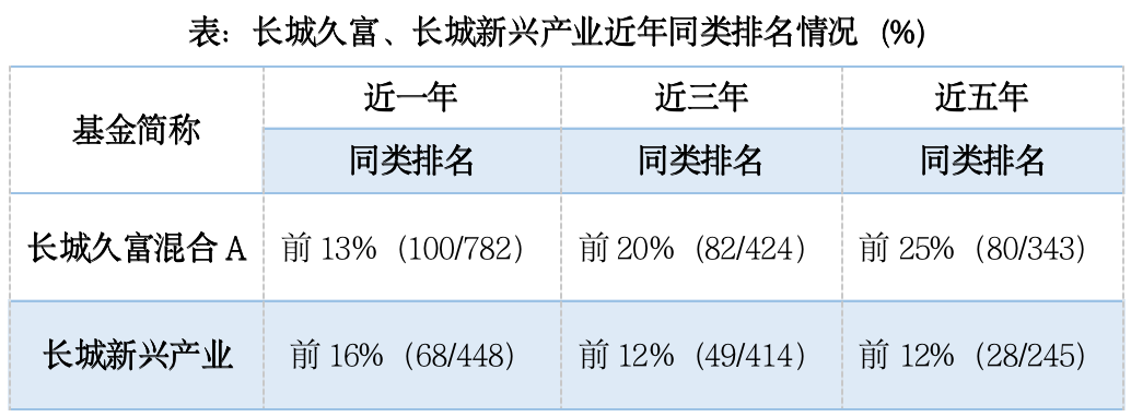 WX20220519-095814@2x.png