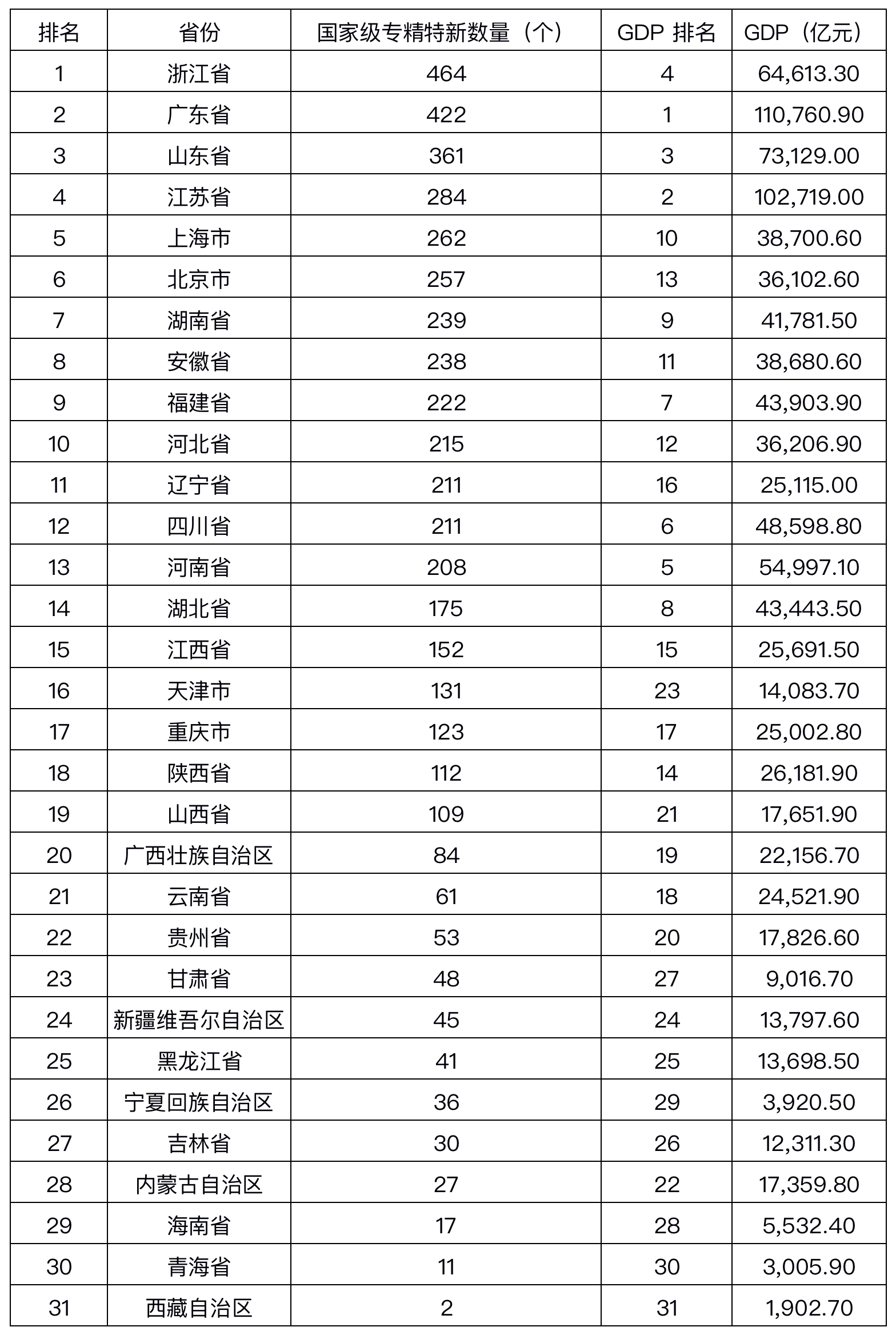 截屏2021-11-15 上午8.33.42.png 截屏2021-11-15 上午8.33.42.png