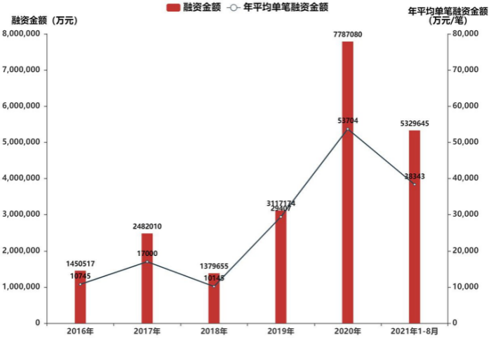 谁是未来冠军——“专精特新”密码结构(1)(1)(1)-已转档5081.png 谁是未来冠军——“专精特新”密码结构(1)(1)(1)-已转档5081.png
