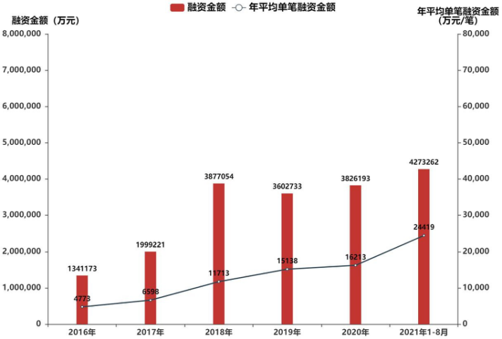 谁是未来冠军——“专精特新”密码结构(1)(1)(1)-已转档5128.png 谁是未来冠军——“专精特新”密码结构(1)(1)(1)-已转档5128.png
