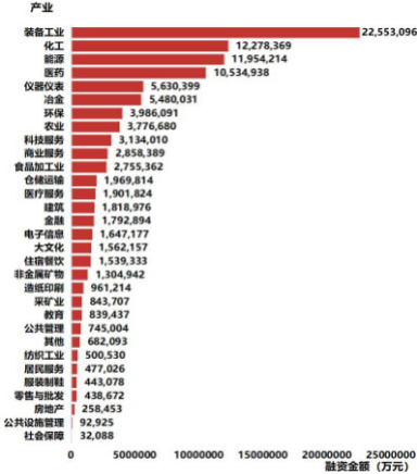 谁是未来冠军——“专精特新”密码结构(1)(1)(1)-已转档5480.png 谁是未来冠军——“专精特新”密码结构(1)(1)(1)-已转档5480.png