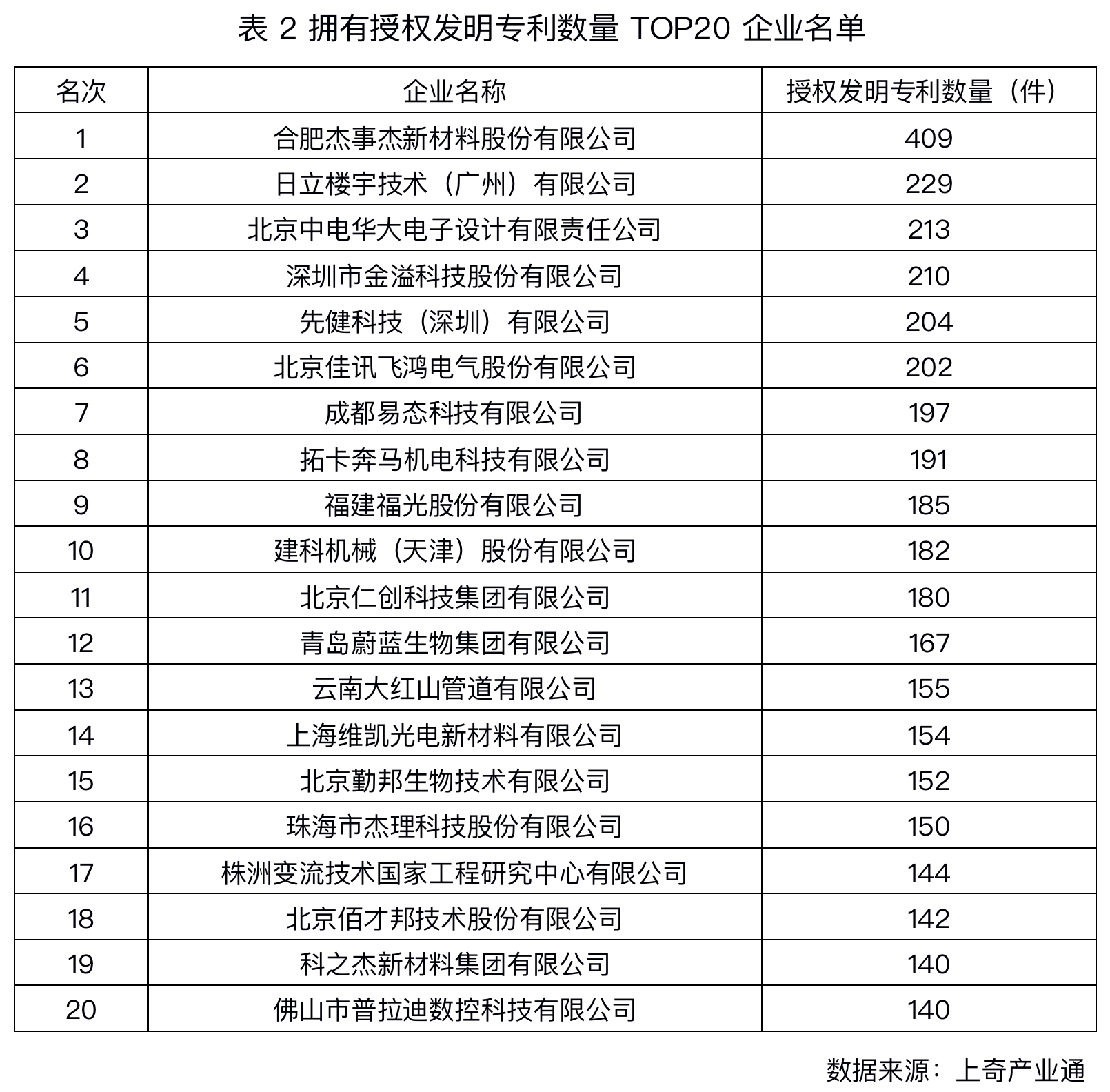 截屏2021-11-15 上午8.46.42.png 截屏2021-11-15 上午8.46.42.png