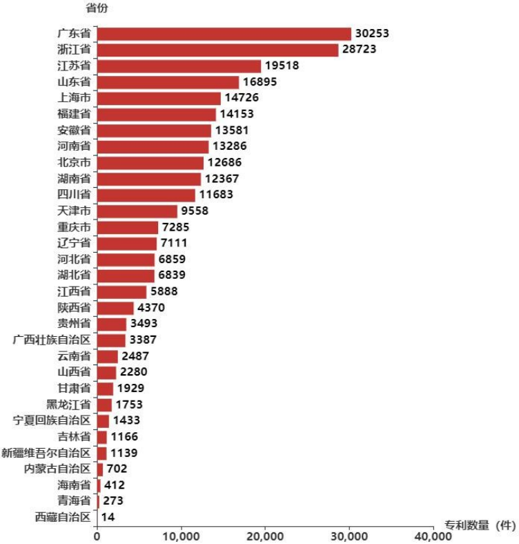 谁是未来冠军——“专精特新”密码结构(1)(1)(1)-已转档7000.png 谁是未来冠军——“专精特新”密码结构(1)(1)(1)-已转档7000.png
