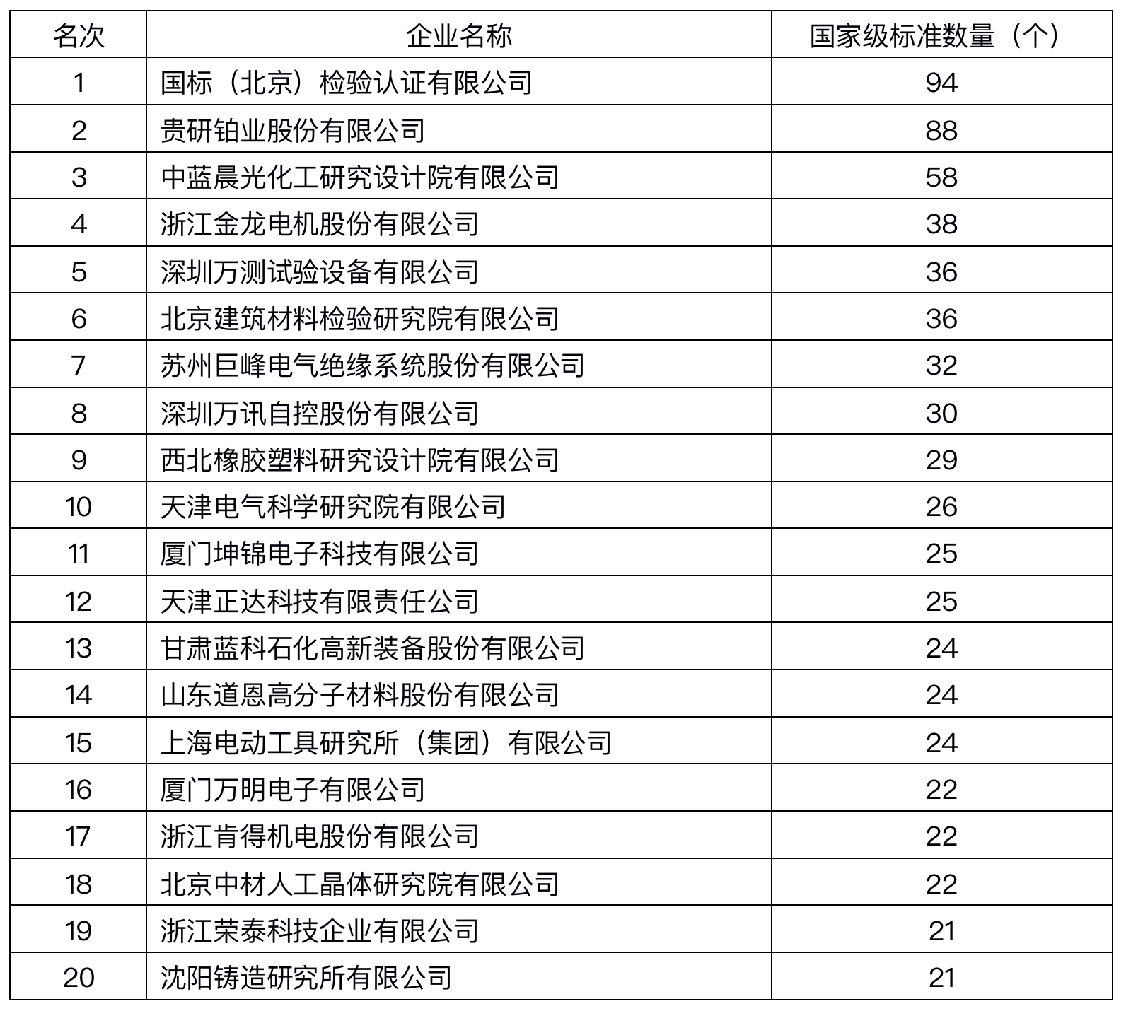 截屏2021-11-15 上午8.48.05.png 截屏2021-11-15 上午8.48.05.png