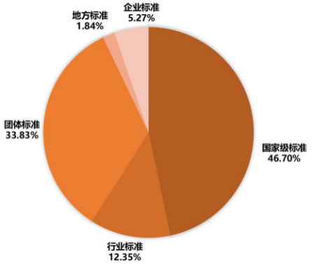 谁是未来冠军——“专精特新”密码结构(1)(1)(1)-已转档7718.png 谁是未来冠军——“专精特新”密码结构(1)(1)(1)-已转档7718.png