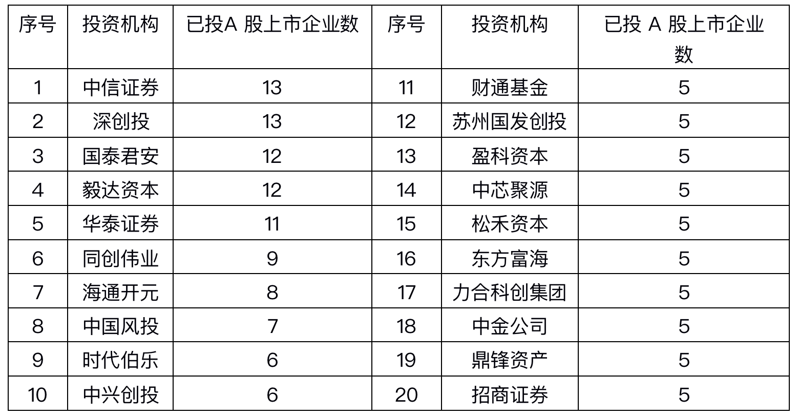 截屏2021-11-15 上午8.51.17.png 截屏2021-11-15 上午8.51.17.png