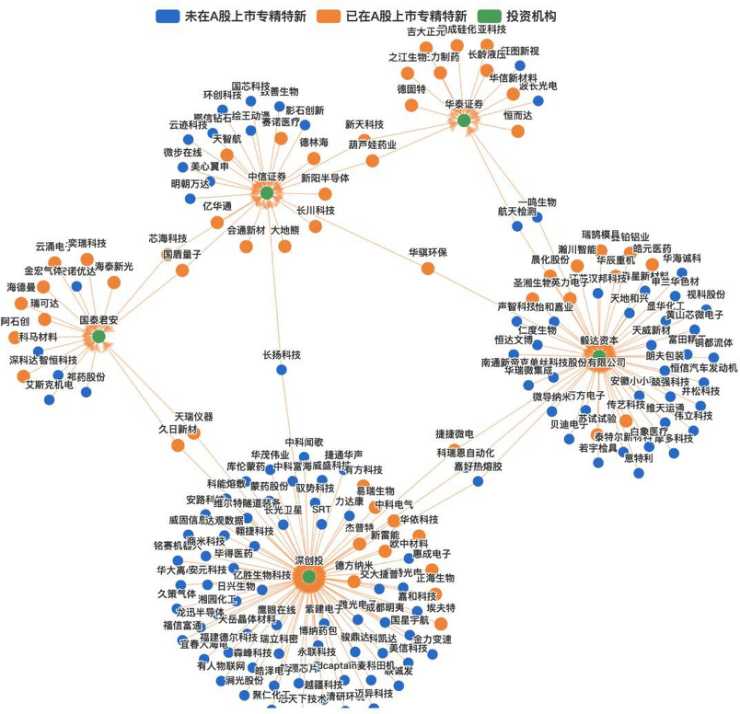 谁是未来冠军——“专精特新”密码结构(1)(1)(1)-已转档9101.png 谁是未来冠军——“专精特新”密码结构(1)(1)(1)-已转档9101.png