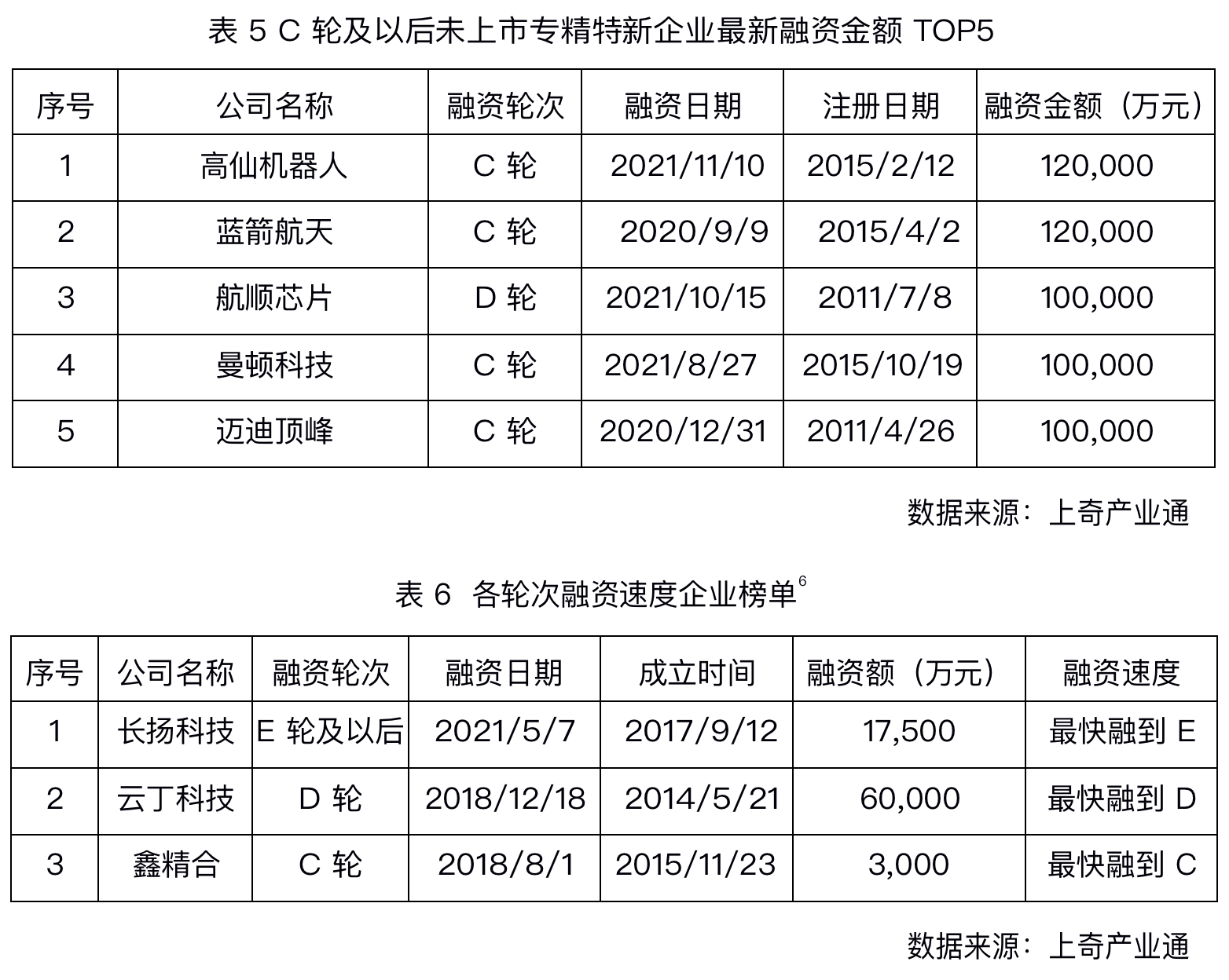 截屏2021-11-15 上午8.56.55.png 截屏2021-11-15 上午8.56.55.png