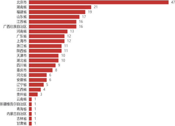 谁是未来冠军——“专精特新”密码结构(1)(1)(1)-已转档10060.png 谁是未来冠军——“专精特新”密码结构(1)(1)(1)-已转档10060.png