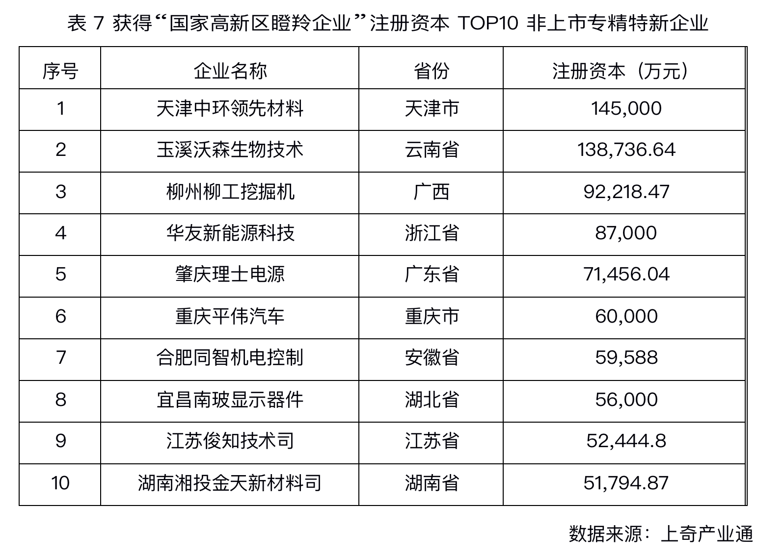 截屏2021-11-15 上午9.00.26.png 截屏2021-11-15 上午9.00.26.png