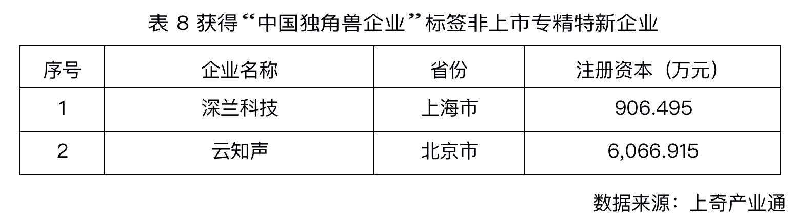 截屏2021-11-15 上午9.00.31.png 截屏2021-11-15 上午9.00.31.png
