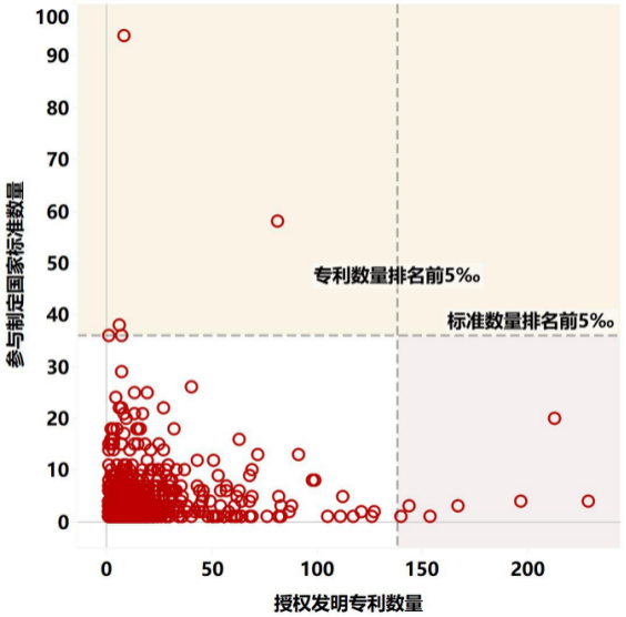 谁是未来冠军——“专精特新”密码结构(1)(1)(1)-已转档10792.png 谁是未来冠军——“专精特新”密码结构(1)(1)(1)-已转档10792.png