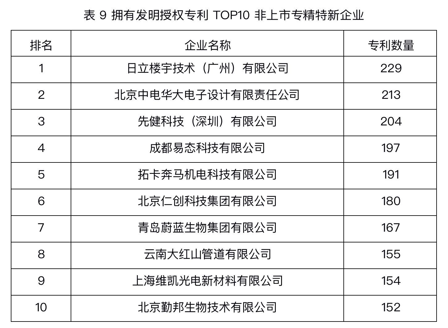 截屏2021-11-15 上午9.03.36.png 截屏2021-11-15 上午9.03.36.png