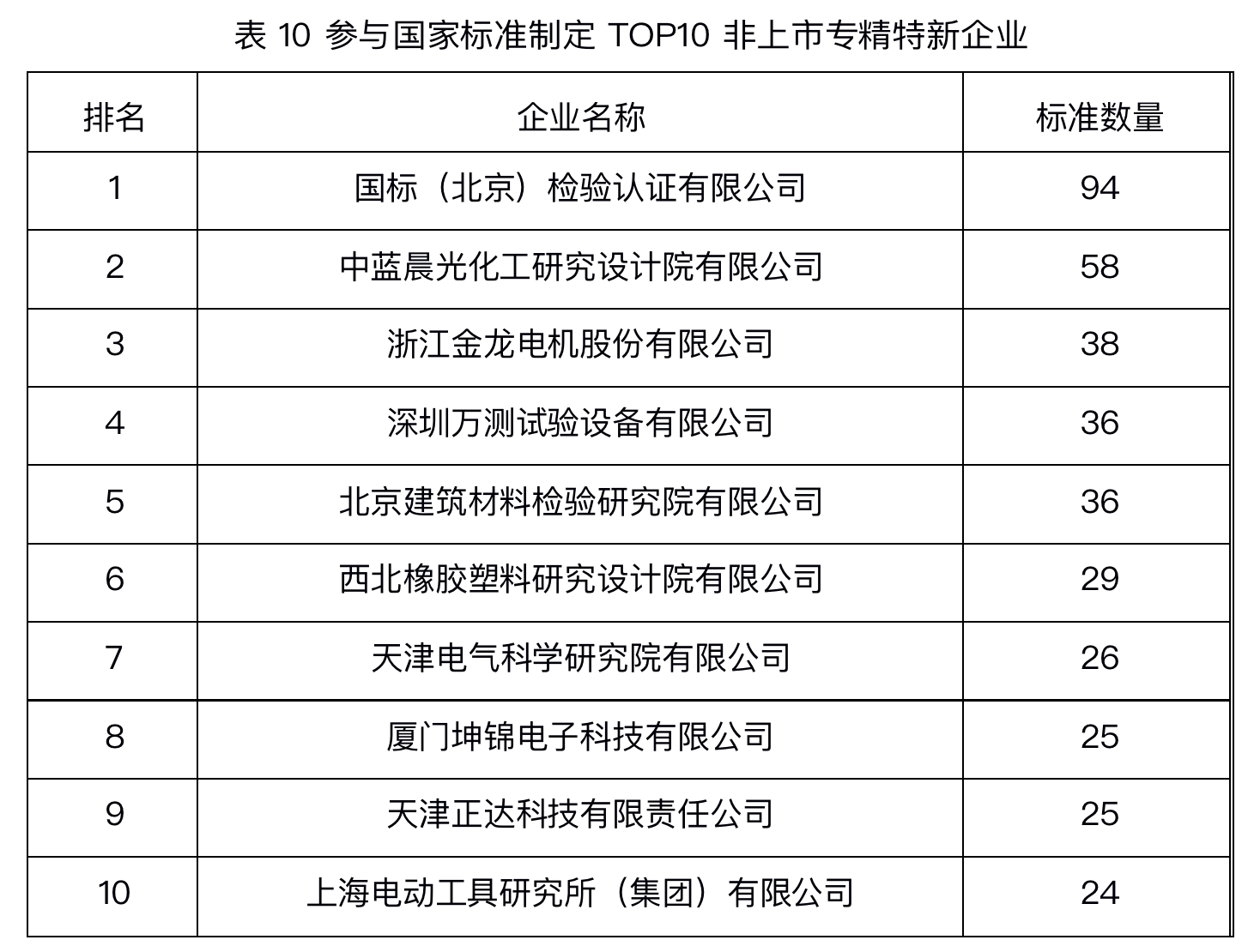 截屏2021-11-15 上午9.04.50.png 截屏2021-11-15 上午9.04.50.png