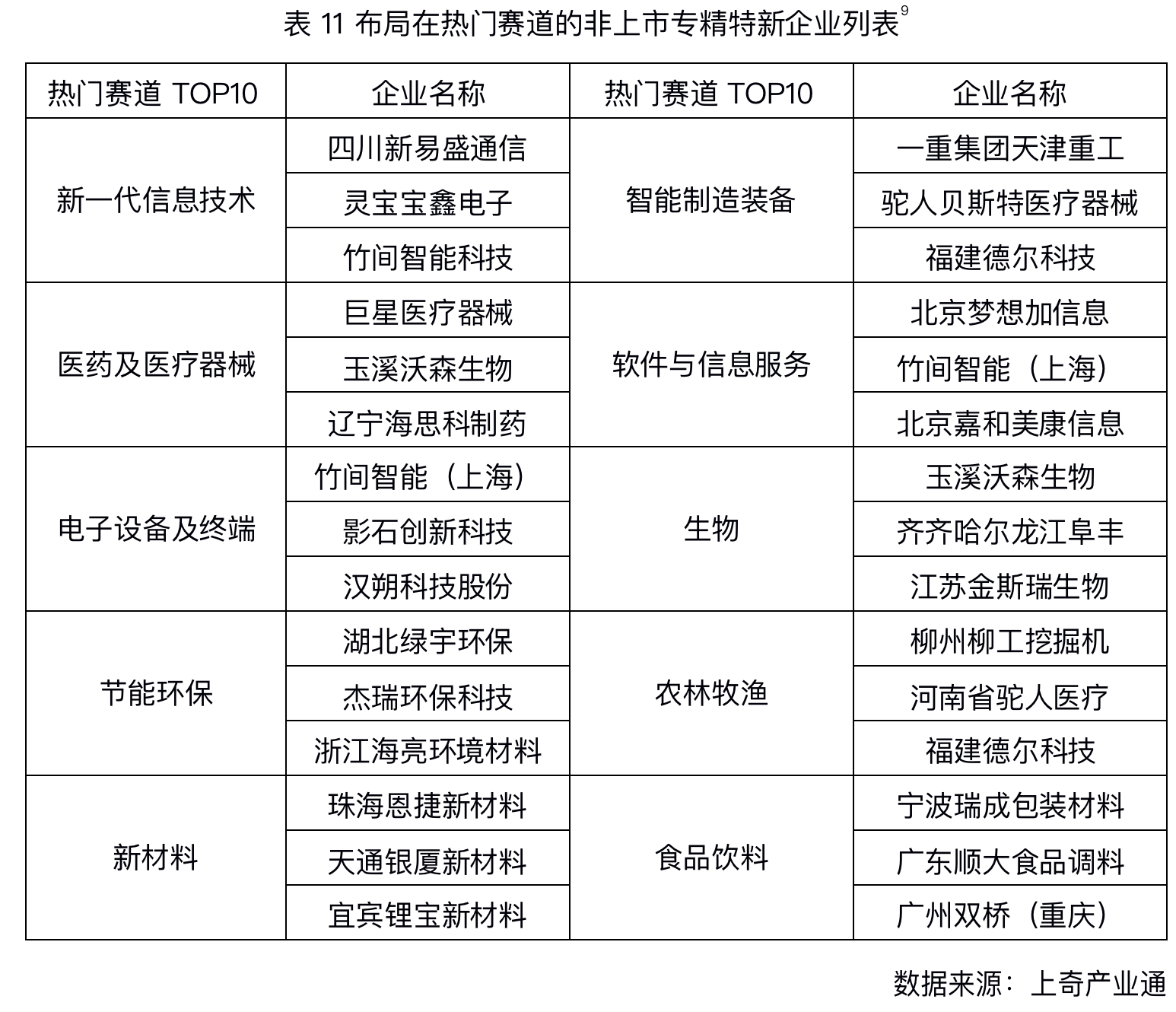 截屏2021-11-15 上午9.07.30.png 截屏2021-11-15 上午9.07.30.png