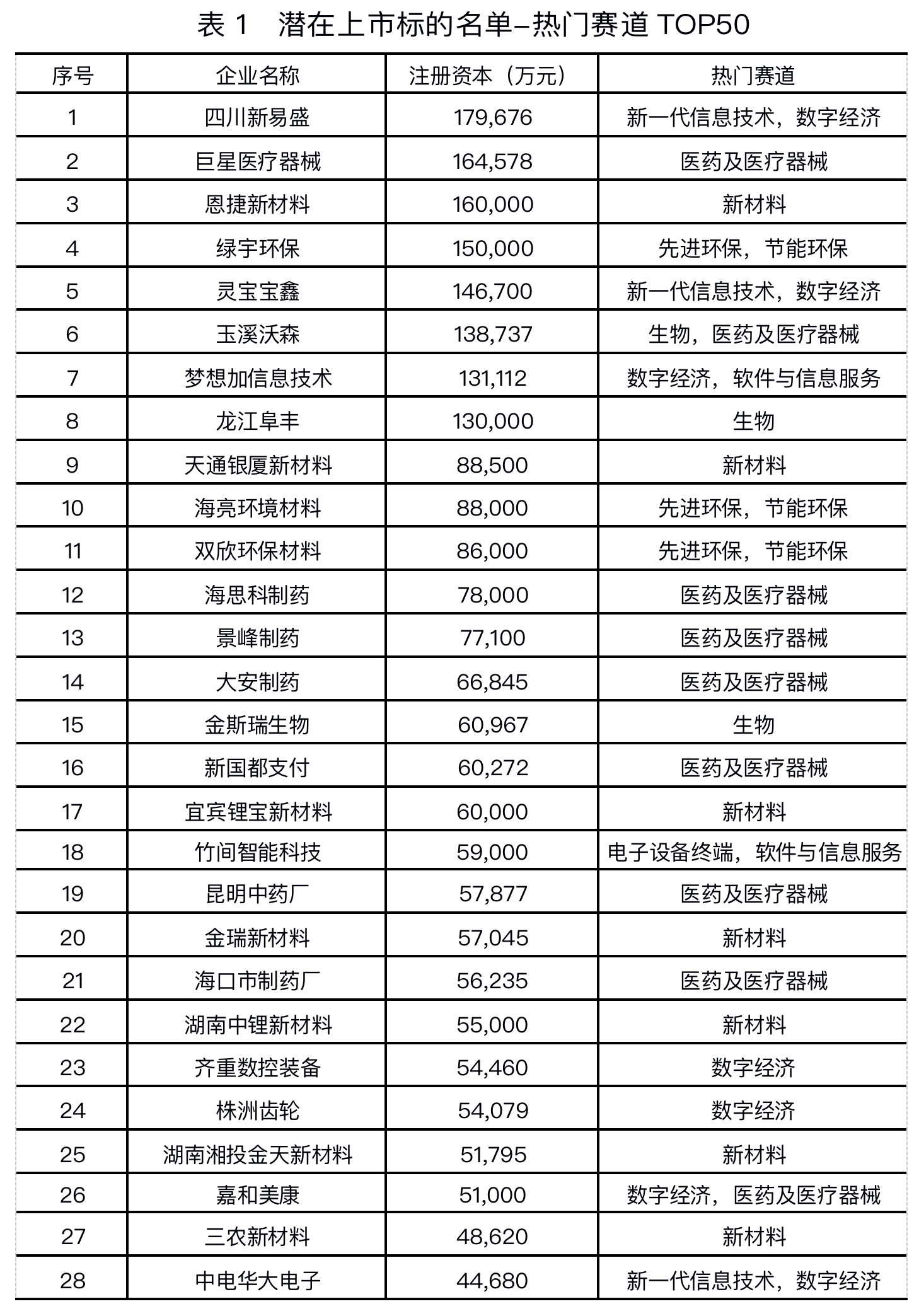 截屏2021-11-15 上午9.09.04.png 截屏2021-11-15 上午9.09.04.png