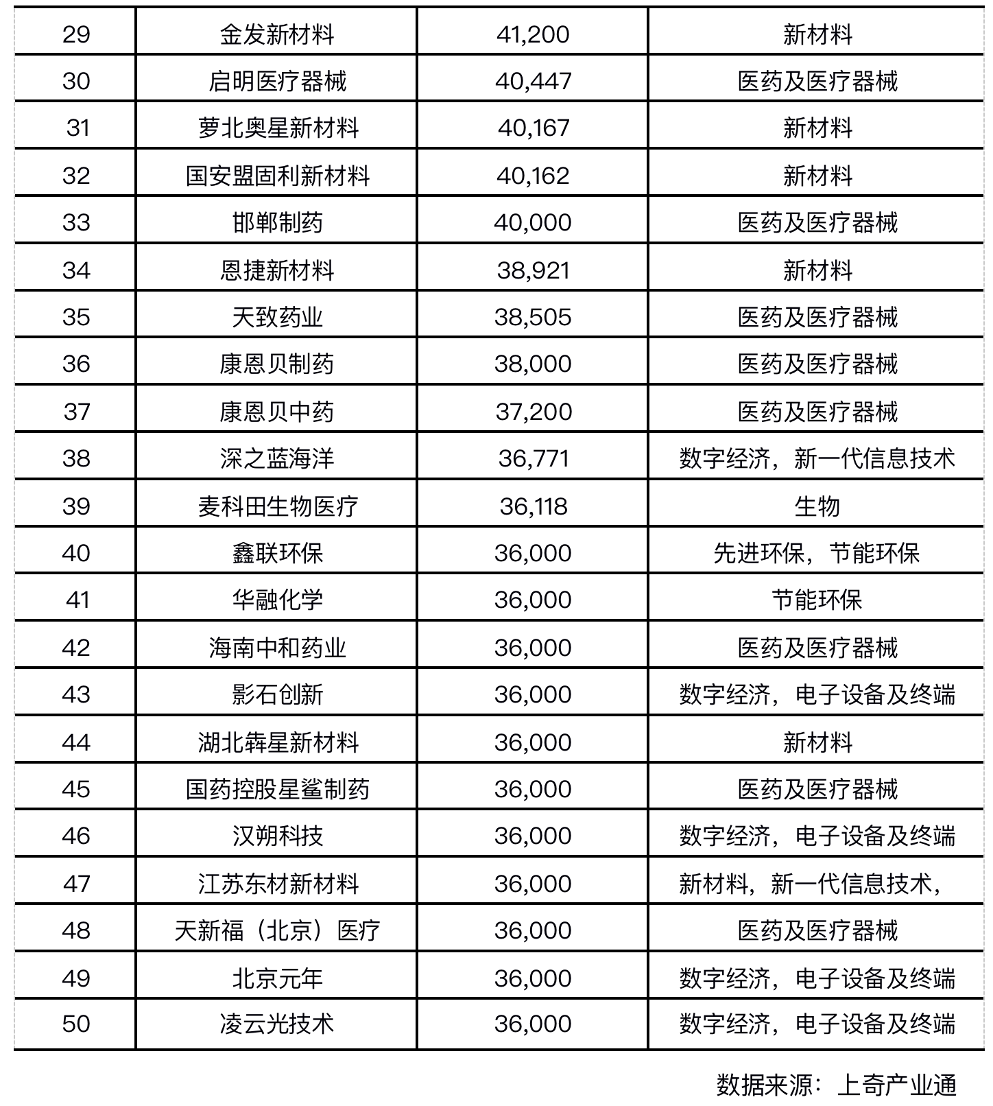 截屏2021-11-15 上午9.09.13.png 截屏2021-11-15 上午9.09.13.png