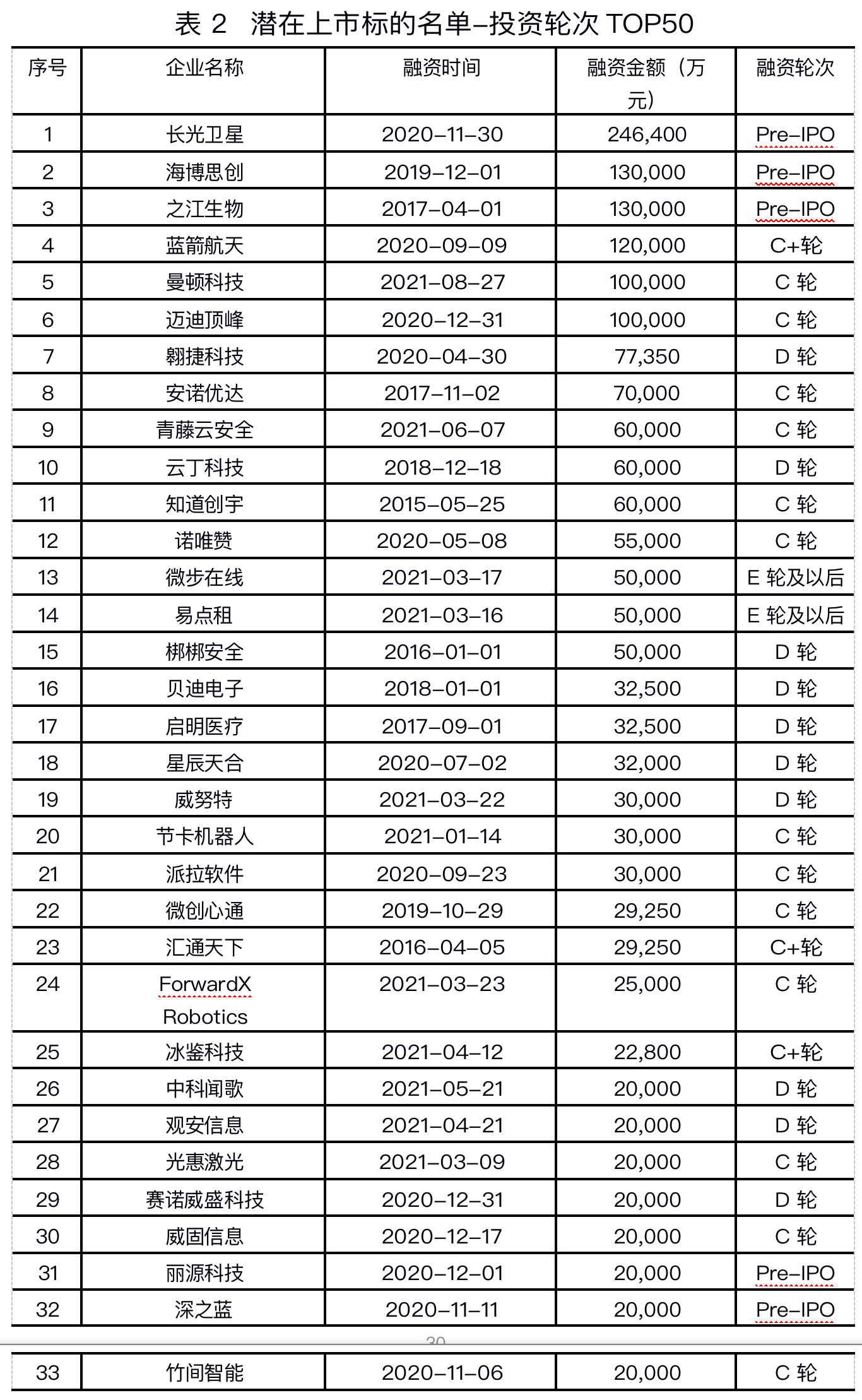 截屏2021-11-15 上午9.09.46.png 截屏2021-11-15 上午9.09.46.png