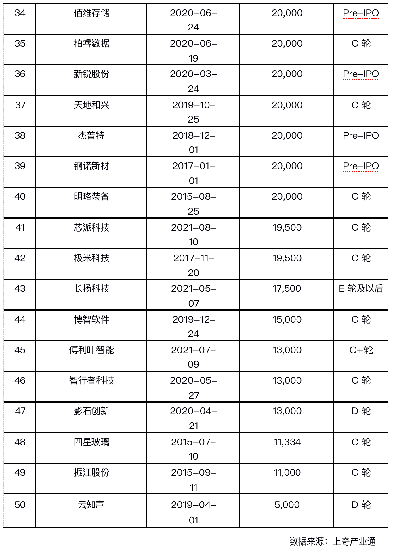 截屏2021-11-15 上午9.09.57.png 截屏2021-11-15 上午9.09.57.png