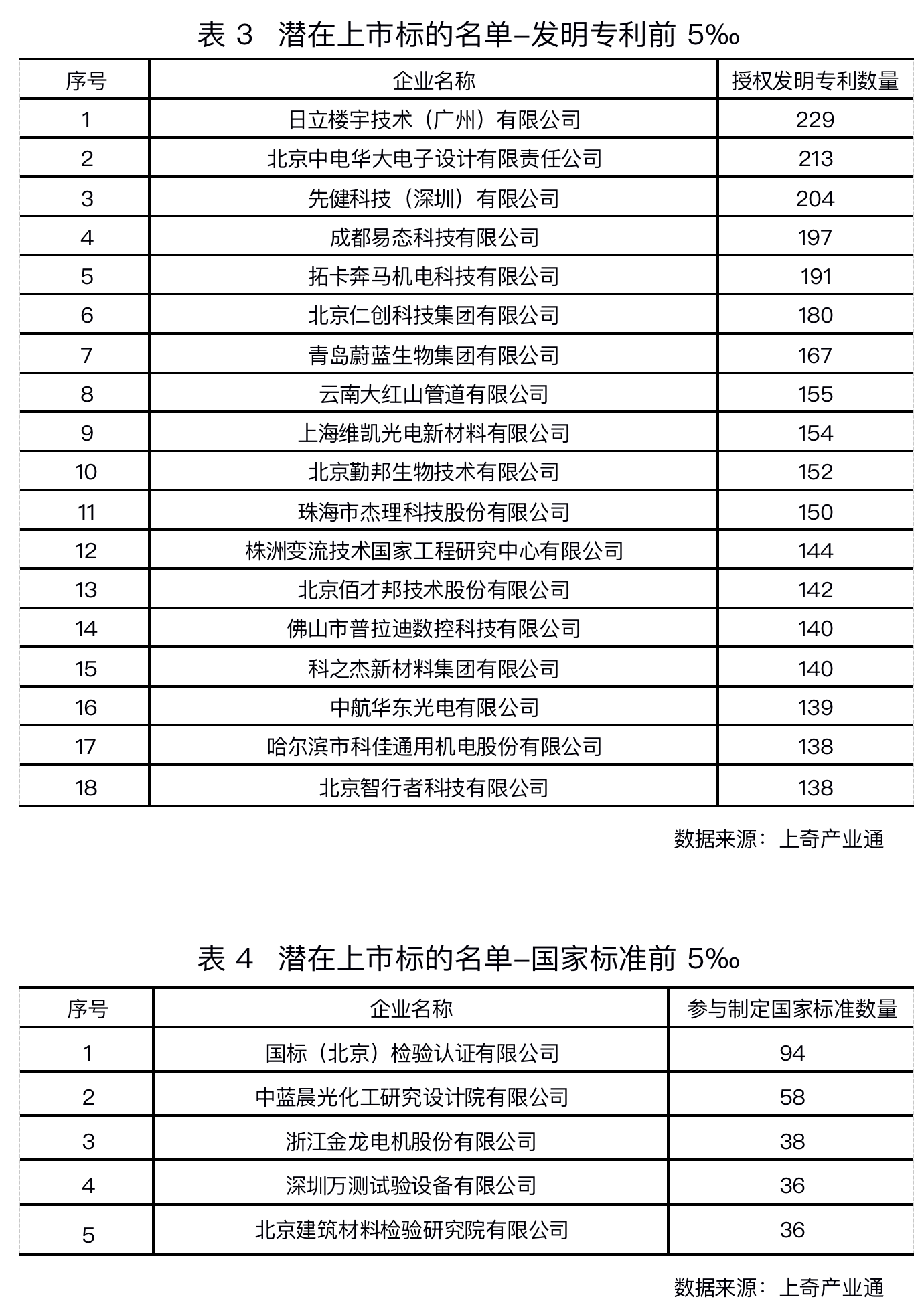 截屏2021-11-15 上午9.10.11.png 截屏2021-11-15 上午9.10.11.png