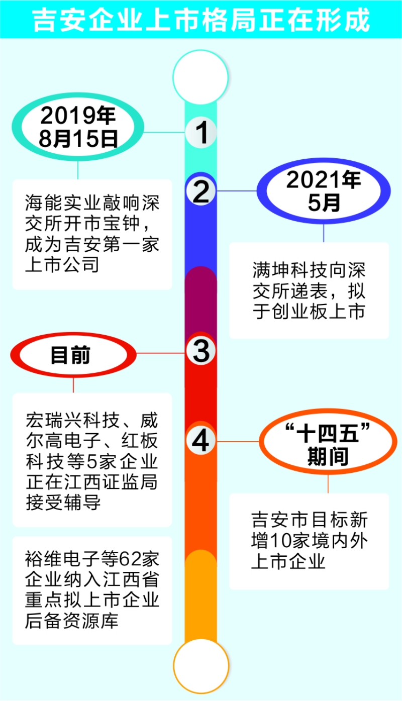 图4.jpg 图4.jpg