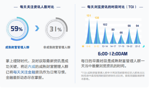 大财富管理时代的“指南针”—招商银行《2021财富管理人群理财成熟度报告》重磅发布933.png 大财富管理时代的“指南针”—招商银行《2021财富管理人群理财成熟度报告》重磅发布933.png