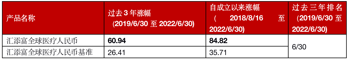 WX20220729-161320@2x.png WX20220729-161320@2x.png