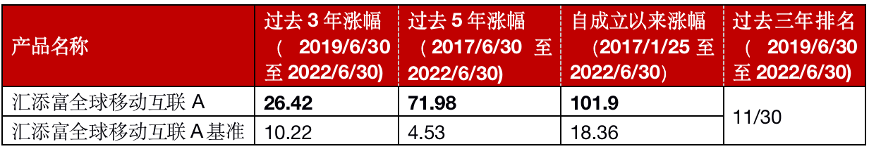WX20220729-161401@2x.png WX20220729-161401@2x.png